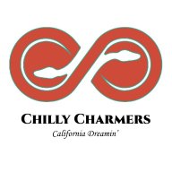 ChillyCharmers