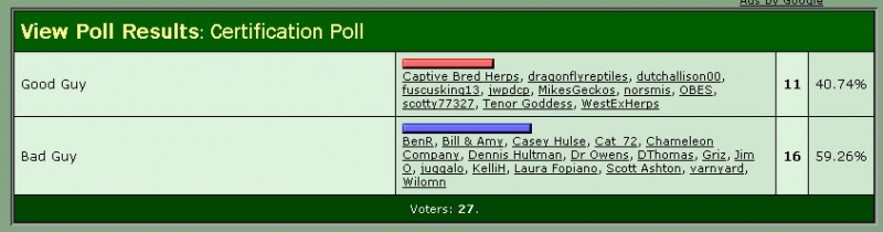 HEH_Poll