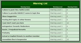 warninglist001.jpg