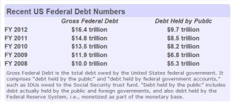 debt_2012a.jpg