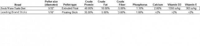 Food chart2.jpg
