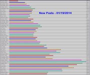 newposts_01_2014a.jpg