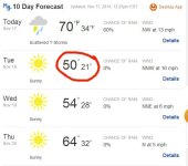 11-18-2014 forecast.jpg