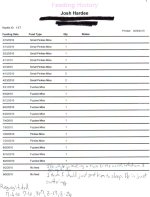 Goldust fed record.jpg