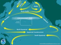 pacific_currents_01.jpg