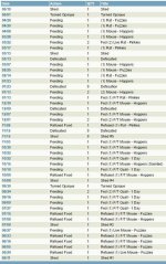 feeding chart.jpg