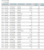 call log pg2.JPG
