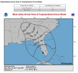 Winds times.JPG
