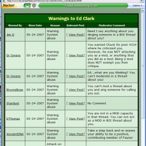 ed_clark_warning_points