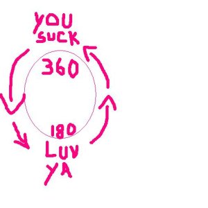 360